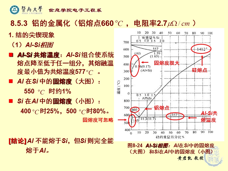 超大规模集成电路技术基础8-2修改过.ppt_第3页