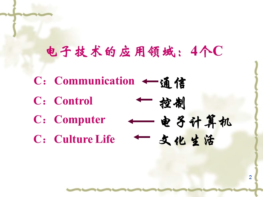 数字电路与系统设计PPT第1章.ppt_第2页