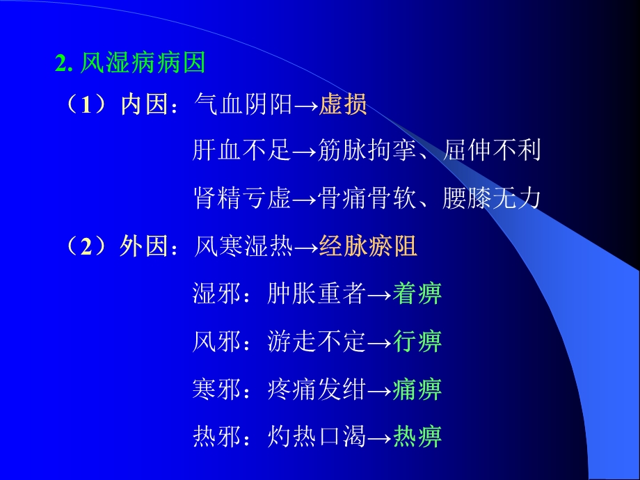 风湿病的中药治疗.ppt_第3页