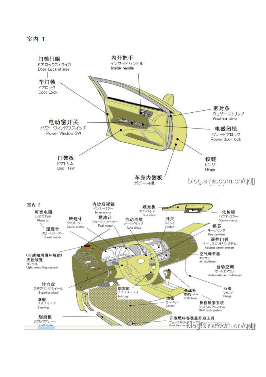 车辆故障介绍.doc_第3页