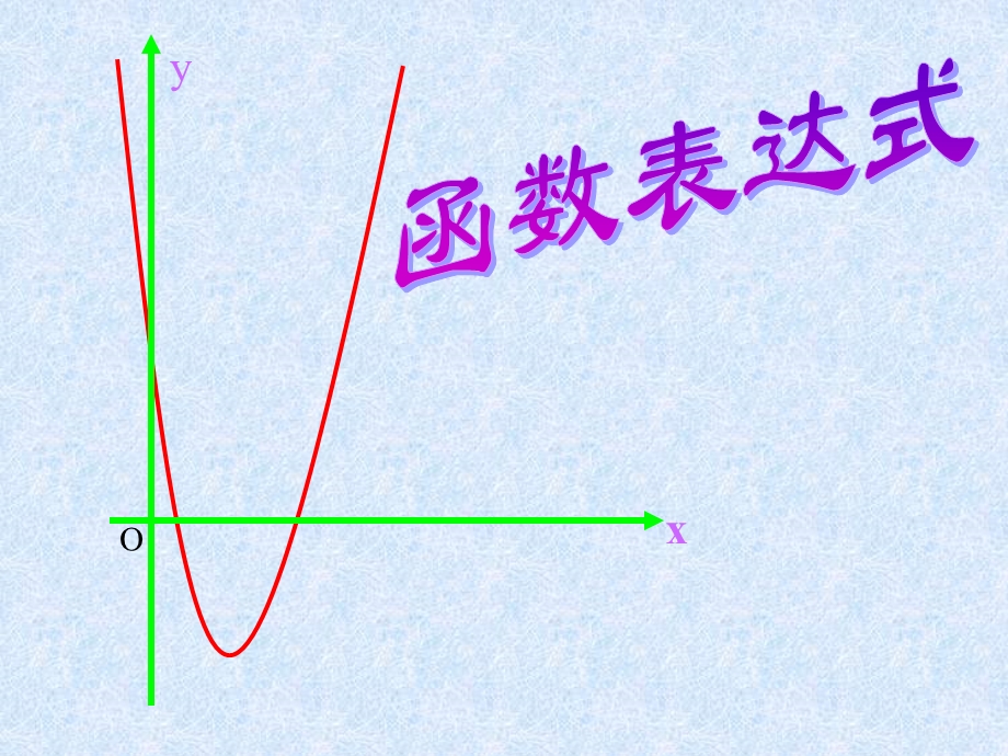 高一数学函数表达式赵金龙.ppt_第1页