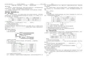 遗传基本规律小专题学案.doc