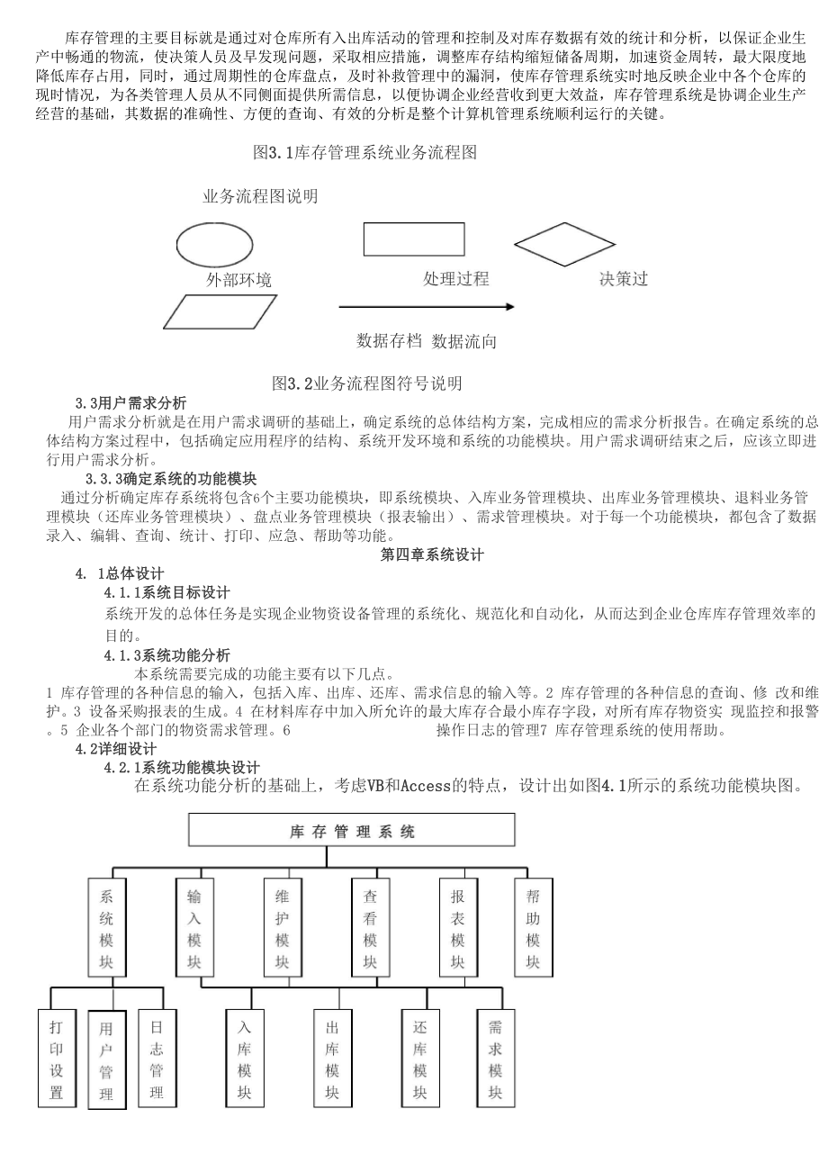 仓库库存管理系统论文.docx_第2页