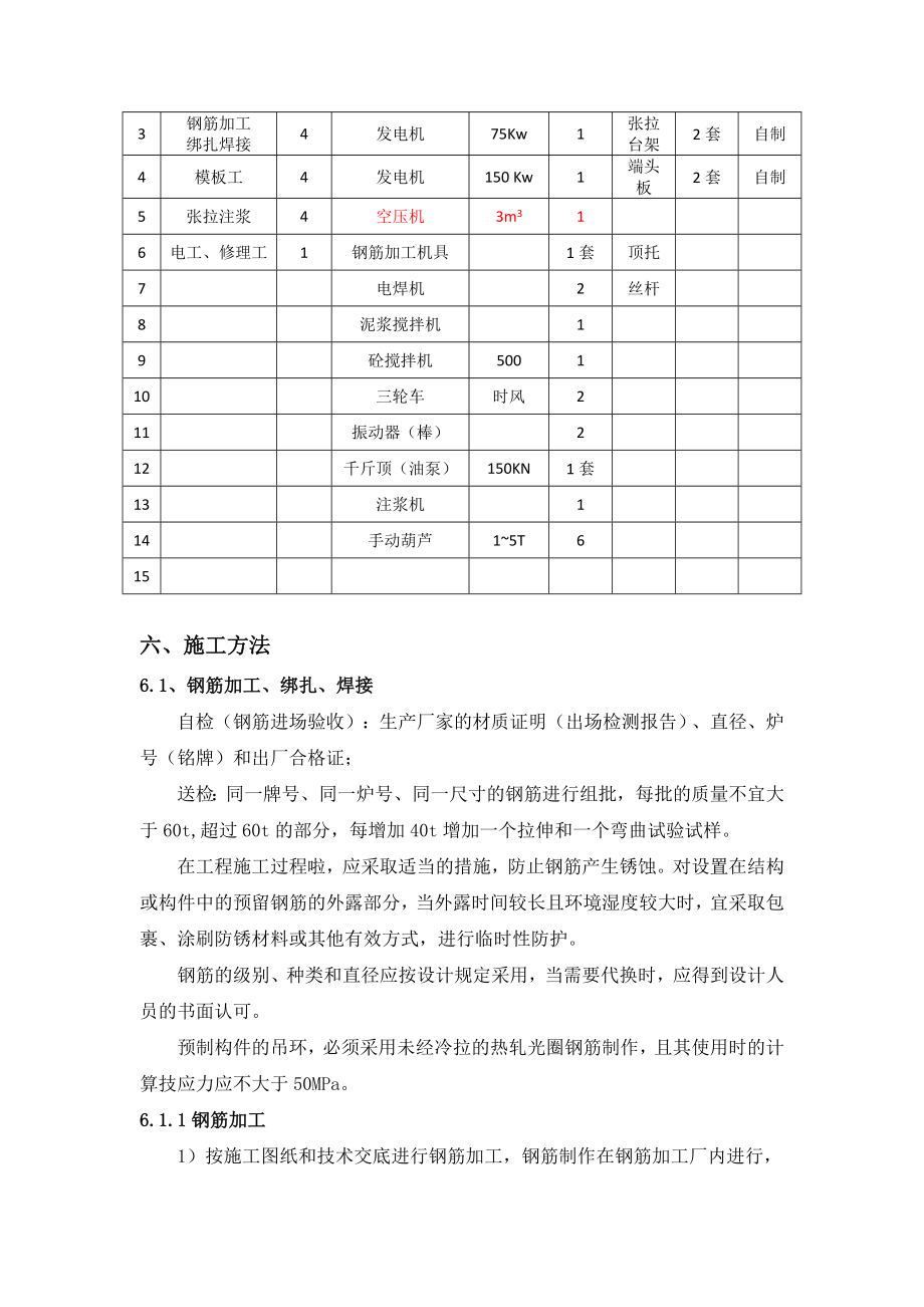 20m后涨法预应力空心板梁施工方案 2.doc_第3页