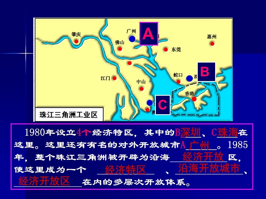 面向海洋的开放地区-珠江三角洲.ppt_第3页