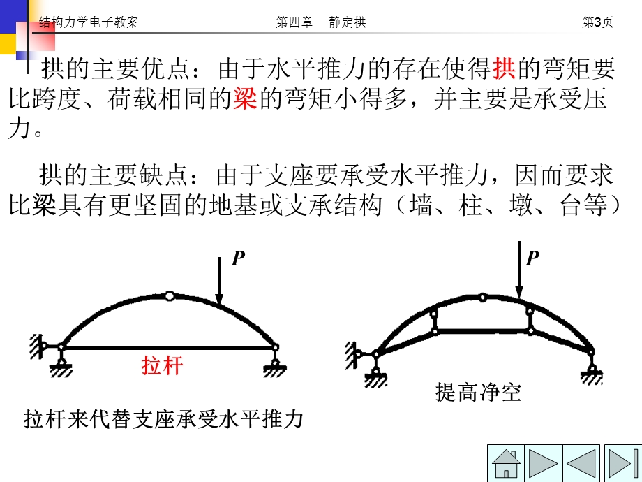 结构力学电子教案.ppt_第3页