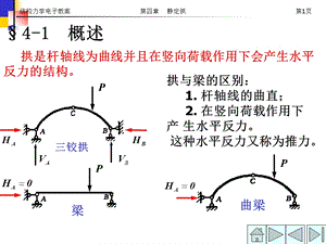 结构力学电子教案.ppt