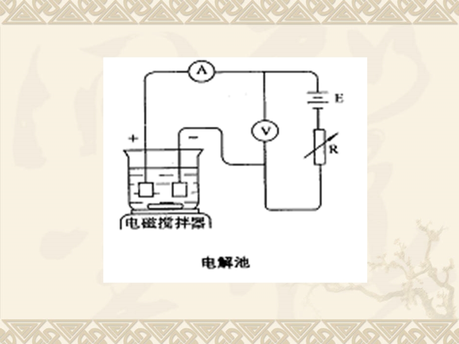 《仪器分析》第四章电重量分析和库仑分析法.ppt_第2页