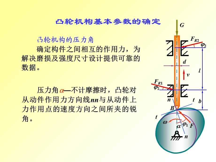 机械原理凸轮机构基本参数设置.ppt_第1页