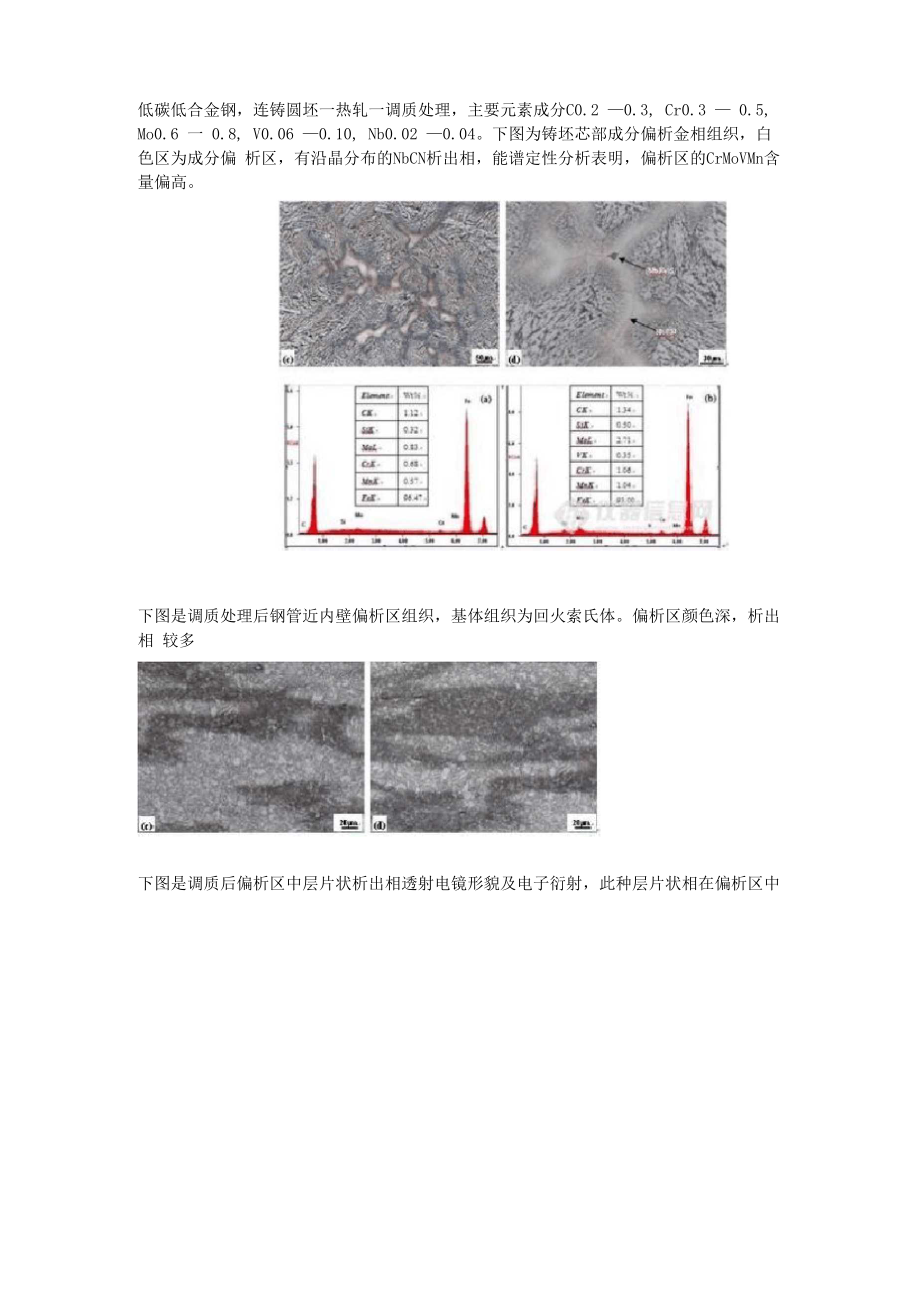 低碳低合金钢.docx_第1页