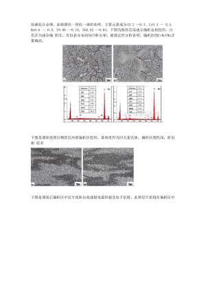 低碳低合金钢.docx