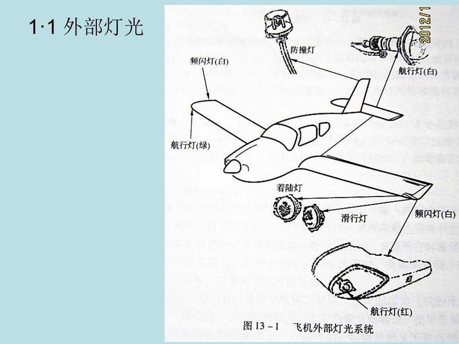 飞机灯光和照明系统.ppt_第2页