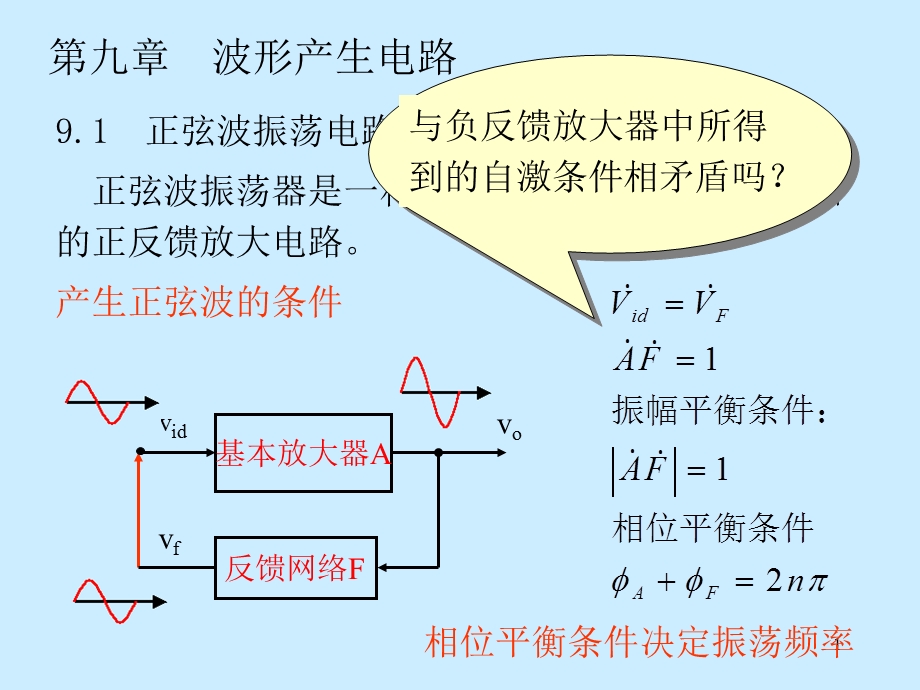 模拟电路第9章波形产生电路.ppt_第1页