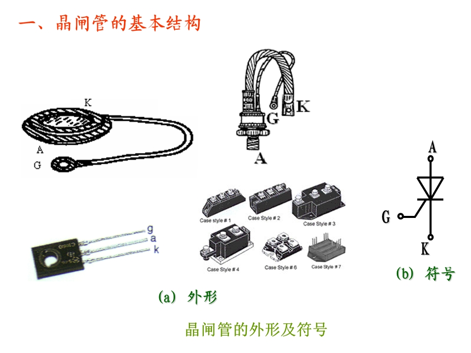 晶闸管及其整流电路补充内容.ppt_第2页