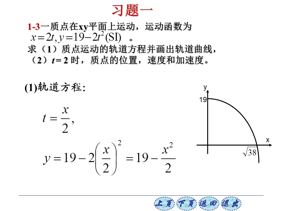 期末复习习题大物.ppt_第3页