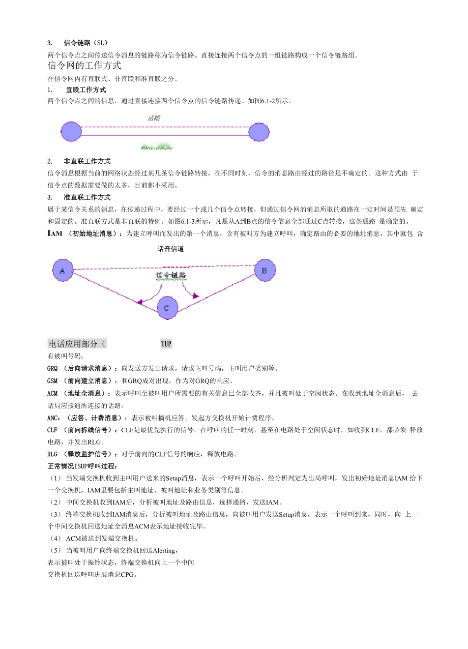 信令数据链路功能.docx_第3页