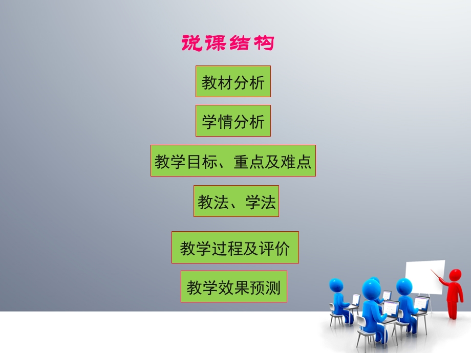 《反比例函数的图像和性质》说.ppt_第3页