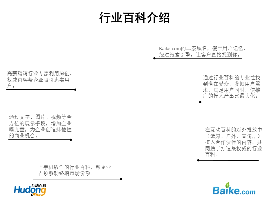 行业百科合作方案.ppt_第3页