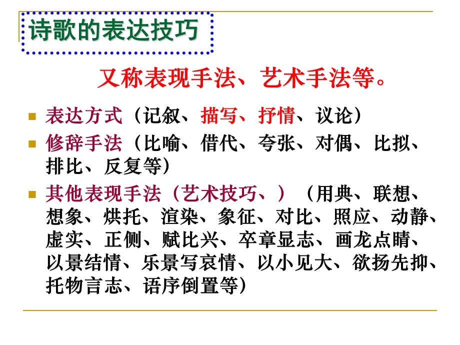 诗歌鉴赏(表现技巧).ppt_第2页