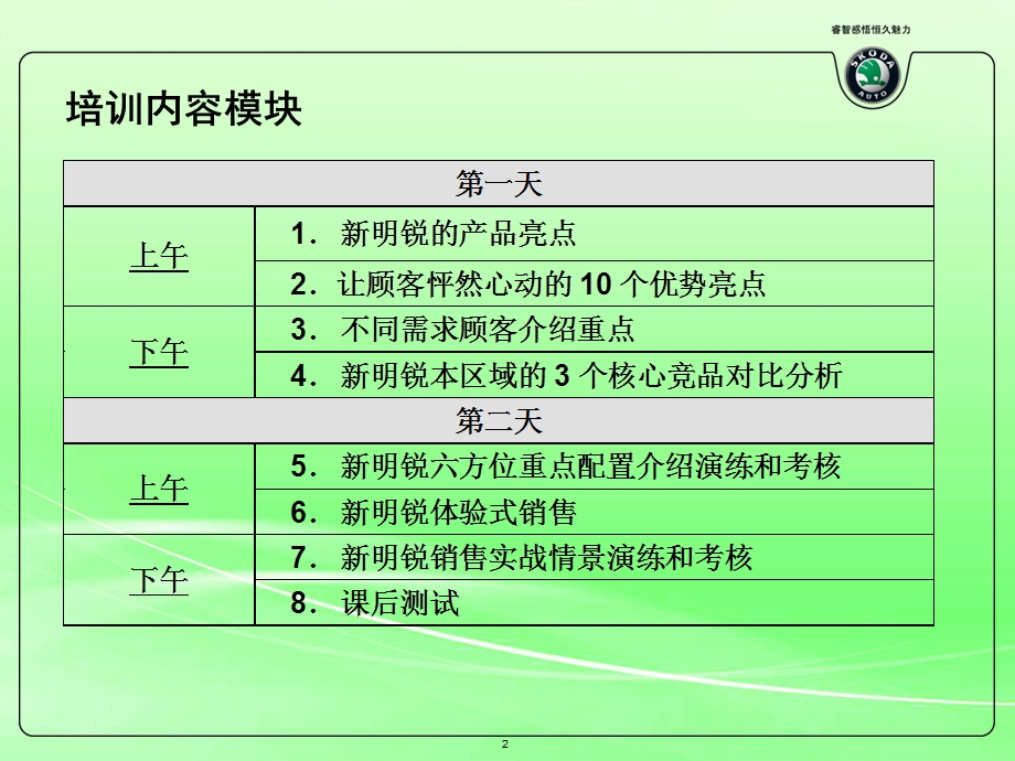 高速成长的斯柯达明锐-黄.ppt_第2页