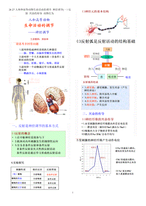 26 27 人体和高等动物生命活动的调节 神经调节(一)反射 兴奋的传导 动物行为.doc