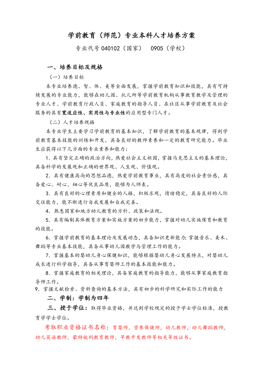 学前教育专业人才培养方案设计(完美版).doc_第1页