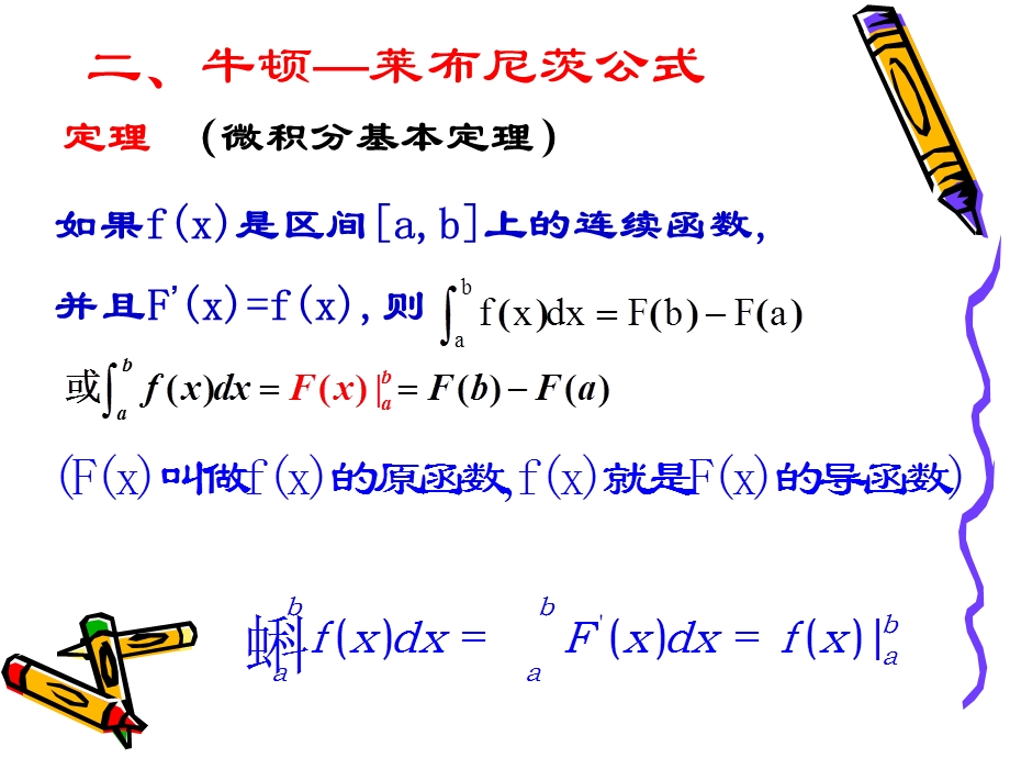 高一数学必修微分的基本定理.ppt_第3页