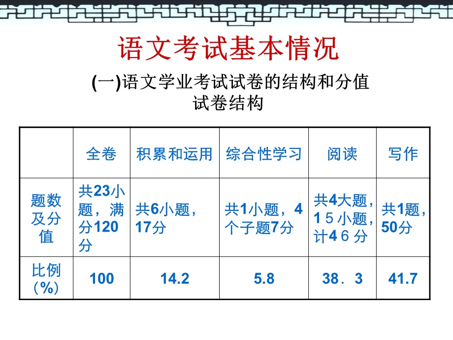 把握课程理念大胆探索创新.ppt_第2页