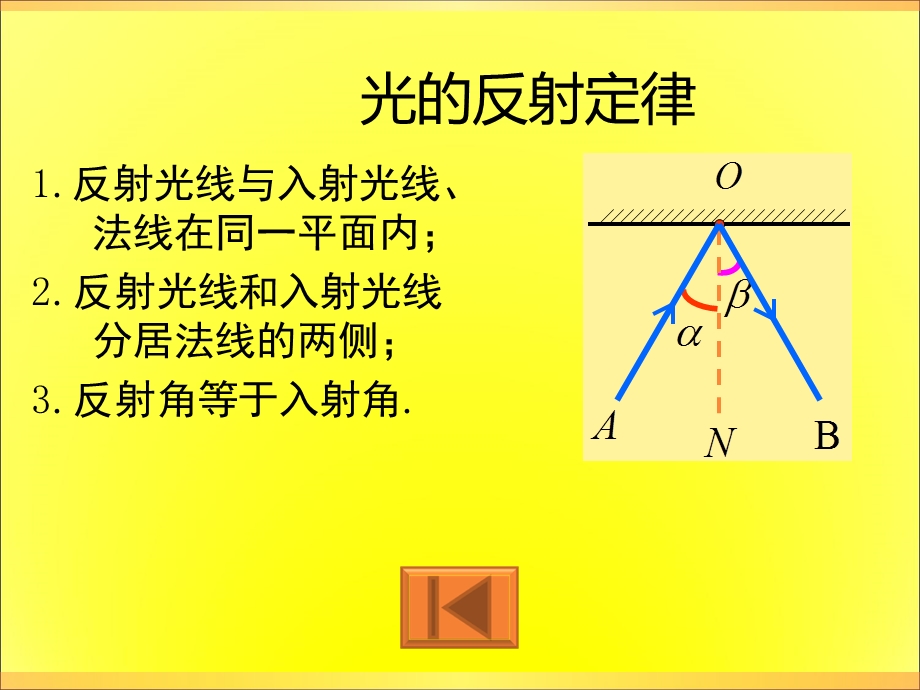 《光的反射》作图专题.ppt_第3页