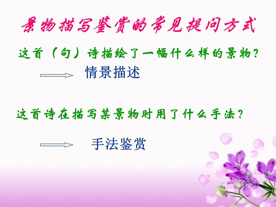 诗歌鉴赏之景物描写.ppt_第3页