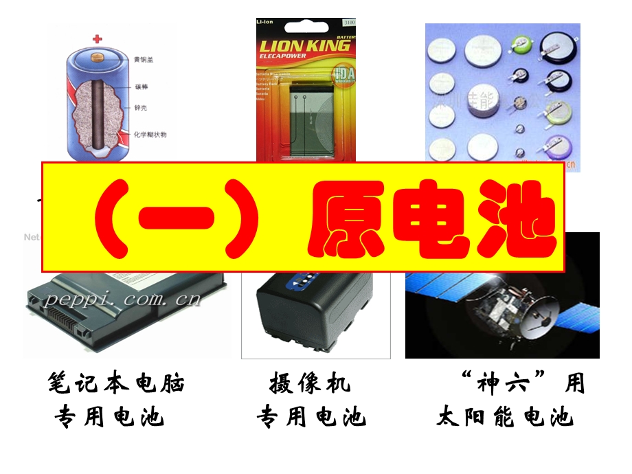 《原电池复习》课件.ppt_第2页