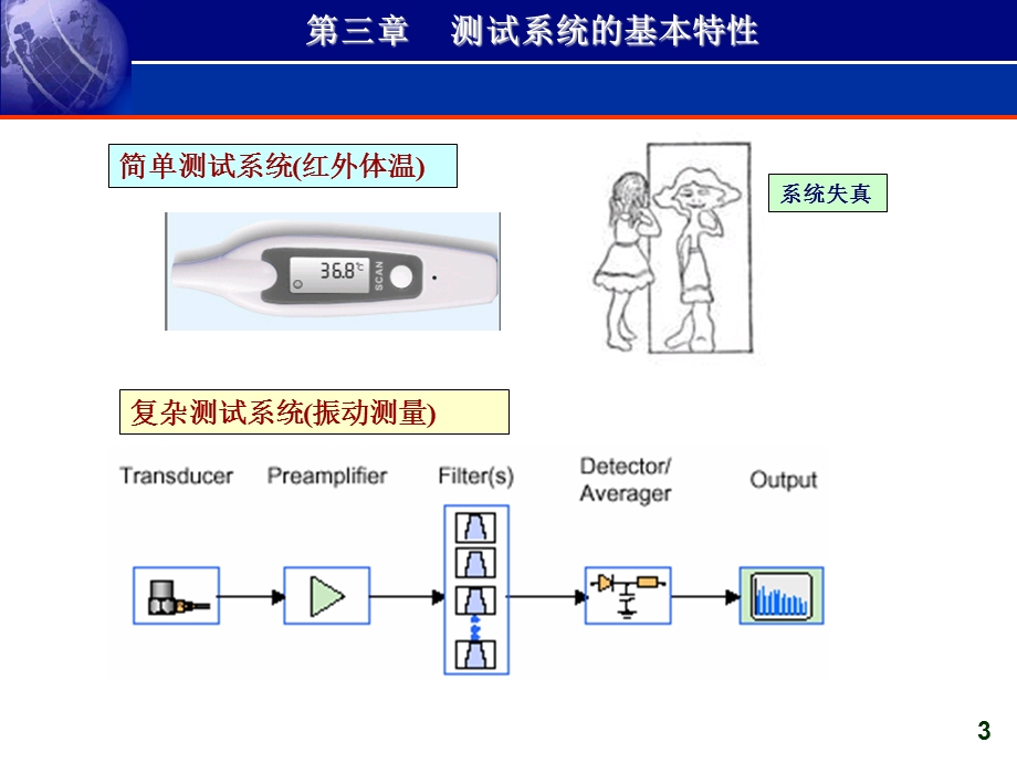 测试系统基的本特性.ppt_第3页