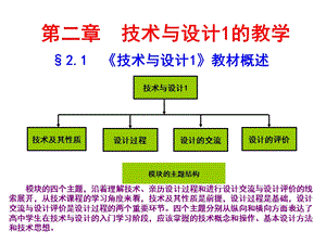 通用技术教材分析第2章.ppt