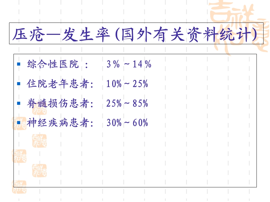 《压疮的分期》ppt课件.ppt_第2页