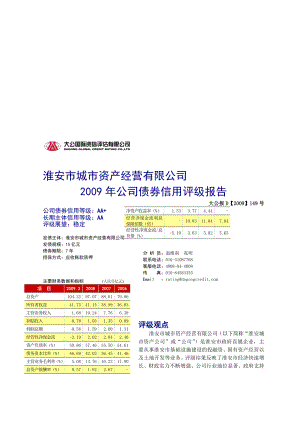 淮安市城市资产经营有限公司.doc