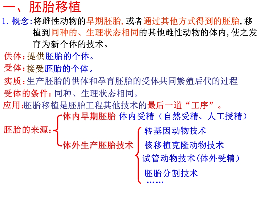 高二生物胚胎工程.ppt_第2页