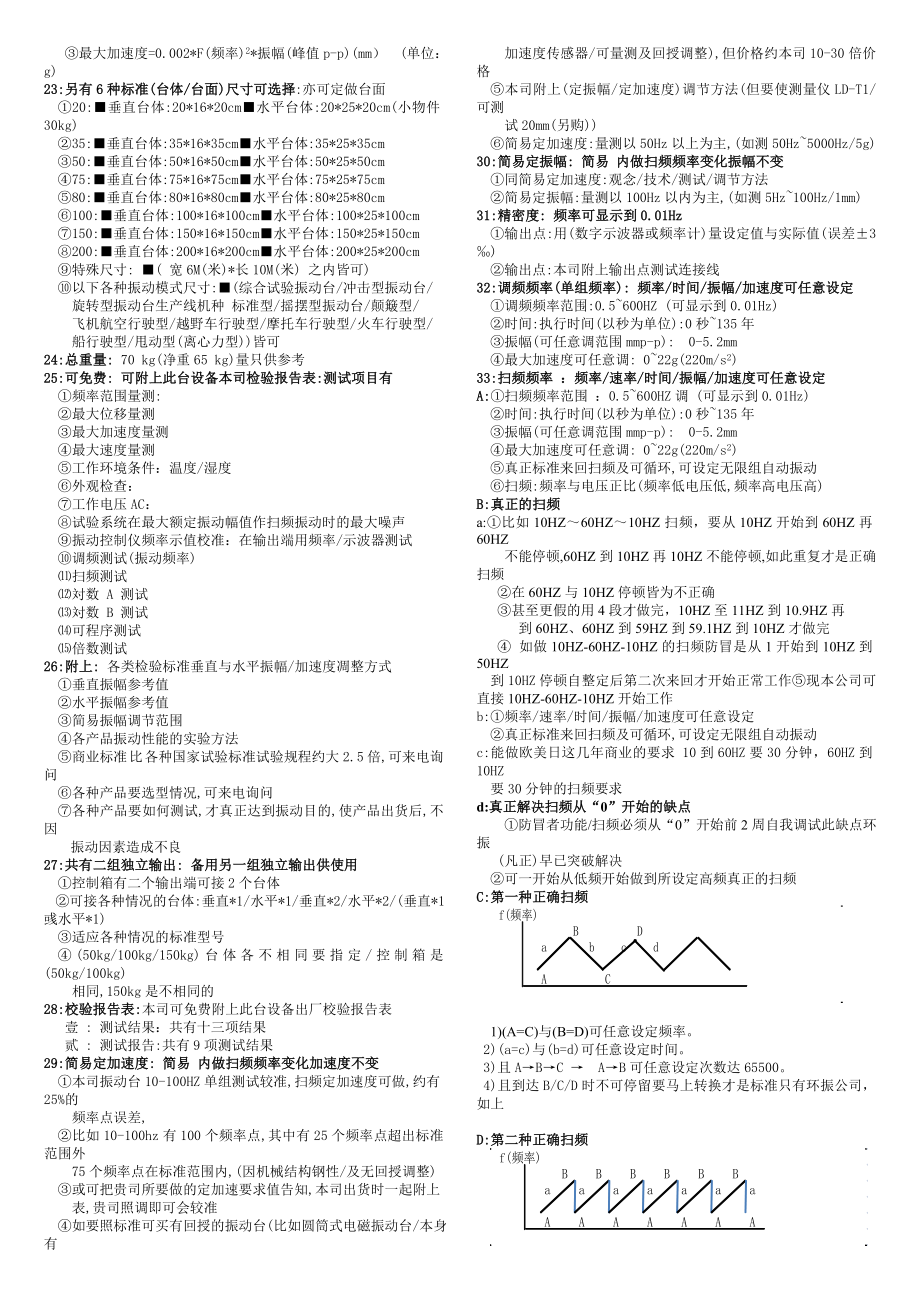 56学术论文网 类型 吸合式电磁振动台 垂直 Y轴 上下 600Hz.doc_第2页