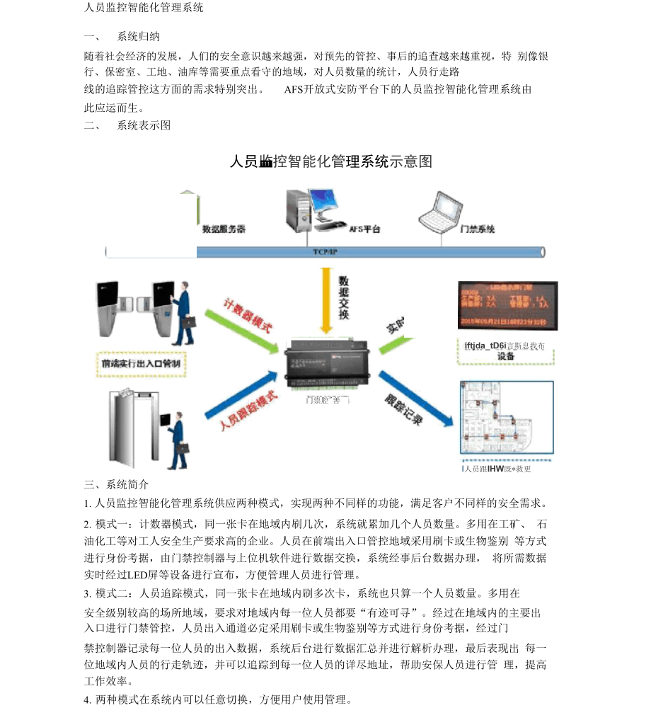 人员监控智能化管理系统.docx_第1页