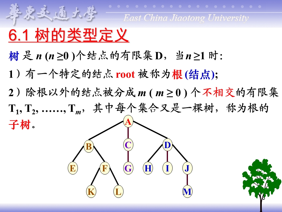 数据结构第6章树和二叉树.ppt_第3页