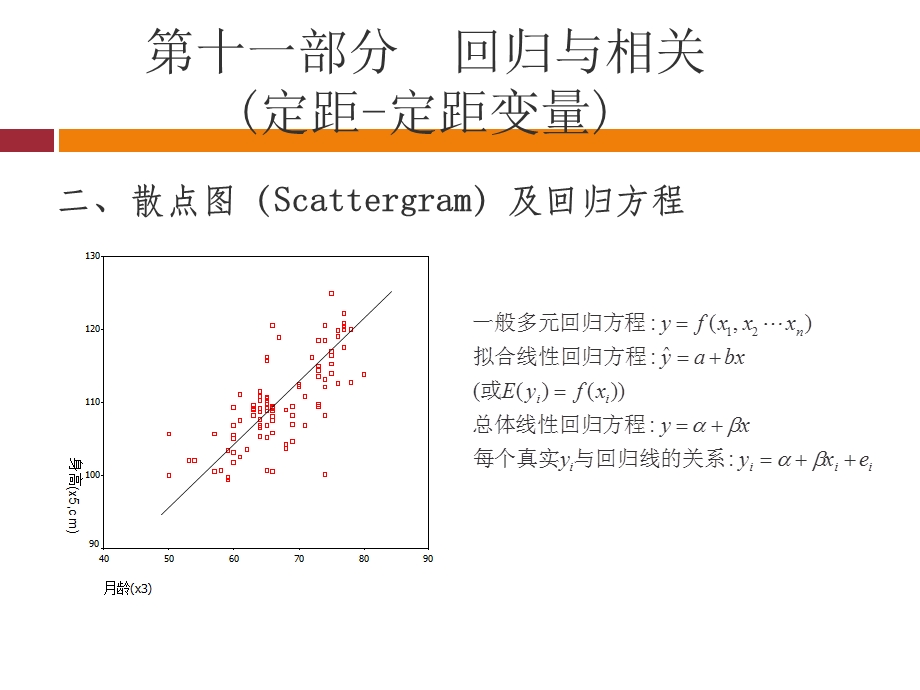 高级社会统计学第十一部分回归与相关.ppt_第3页