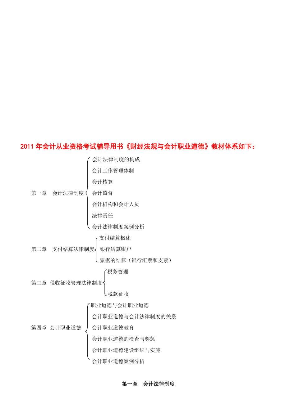 财经法规与会计职业道重点整理1.doc_第1页