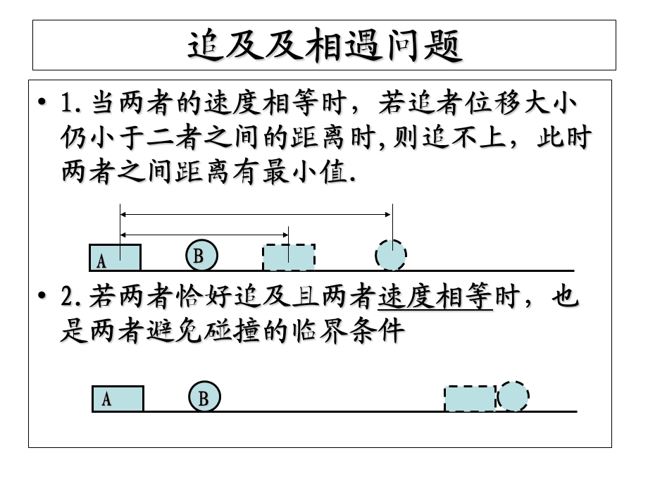 高一物理补习班新王牌暑假班追及相遇问题汇总.ppt_第2页