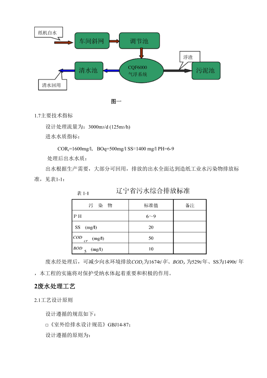 产5万吨造纸废水处理方案.docx_第2页