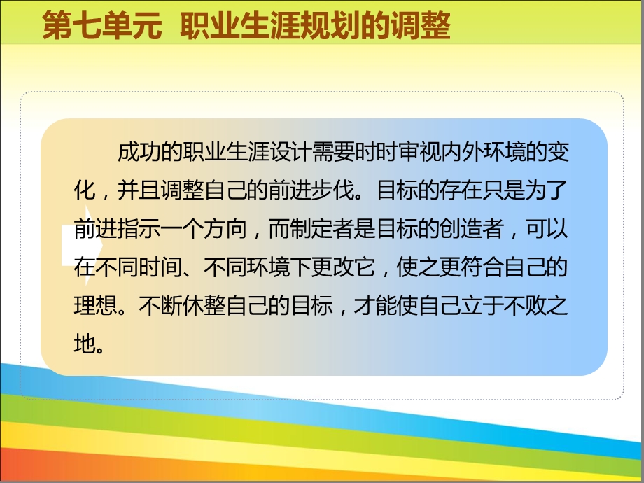 第七单元职业生涯规划的调整.ppt_第3页