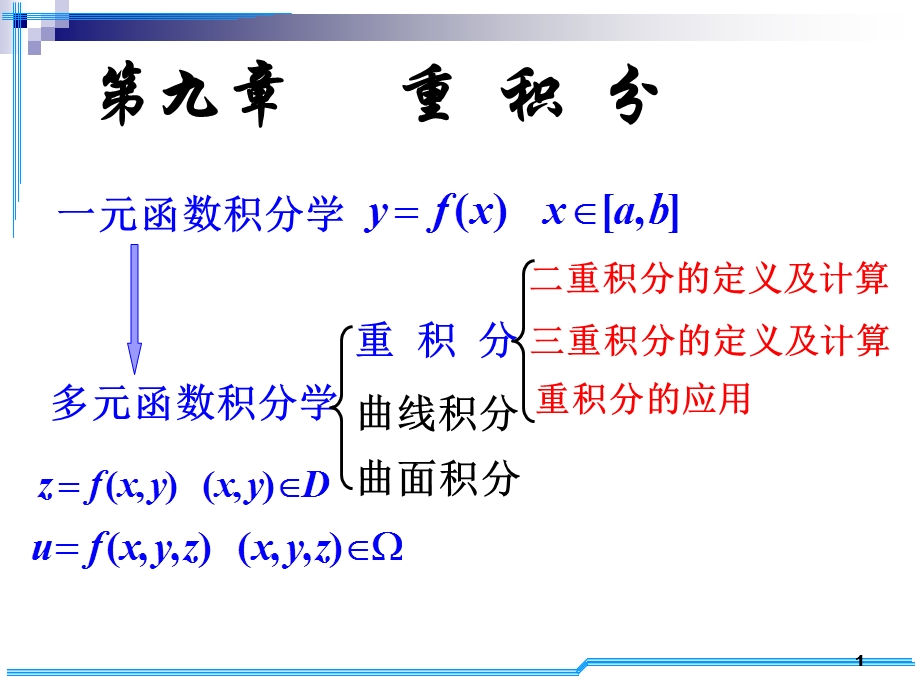 考研数学D9考研基础班.ppt_第1页