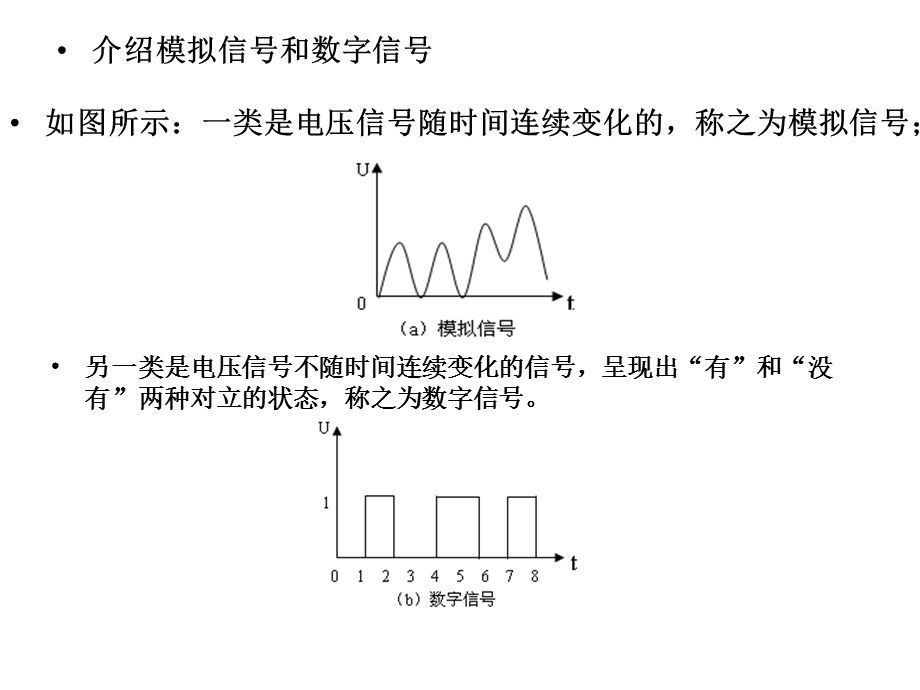 逻辑电路教材分析.ppt_第3页