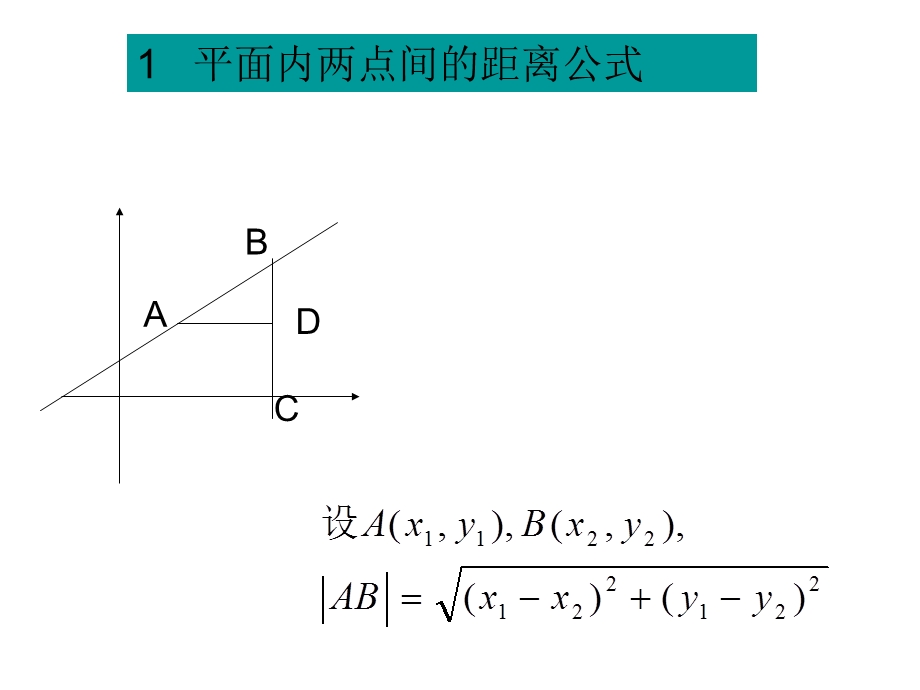 高一数学点到直线的距离.ppt_第2页