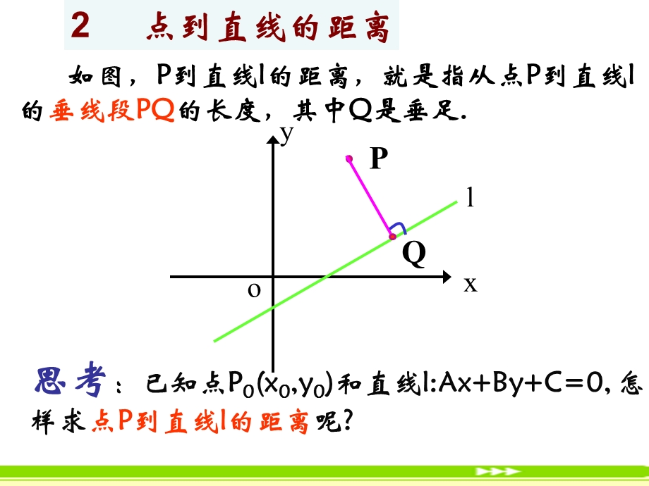 高一数学点到直线的距离.ppt_第3页