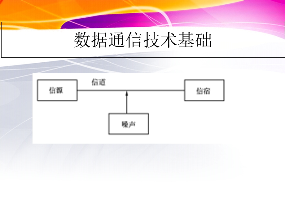 建筑设备自动化技术基础.ppt_第3页