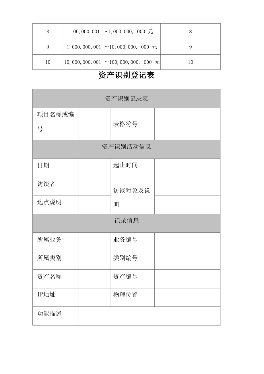 企业风险评估工具网安资产识别工具.docx_第2页